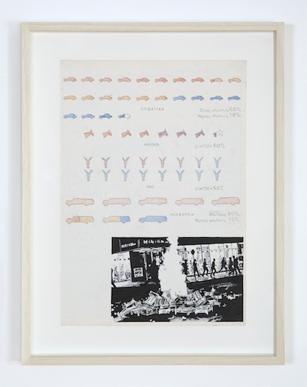 No. 3 Map trace (Νο. 3 Ιχνηλασία), 1-8, 2016, Ink, graphite, color pencil on paper found map, 43.5 x 33.5 cm