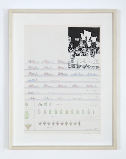 No. 3 Map trace (Νο. 3 Ιχνηλασία), 1-8, 2016, Ink, graphite, color pencil on paper found map, 43.5 x 33.5 cm