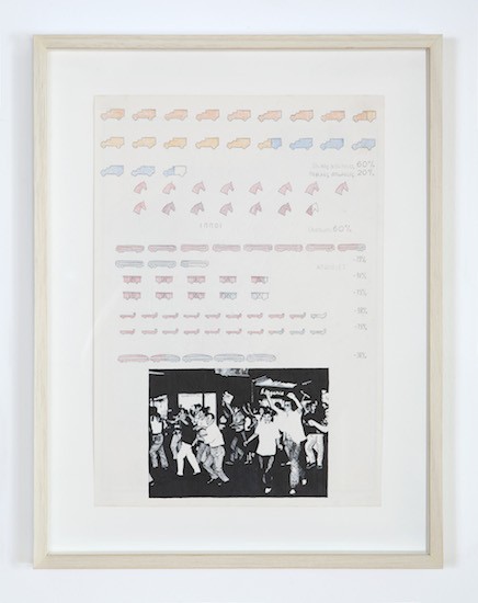 No. 3 Map trace (Νο. 3 Ιχνηλασία), 1-8, 2016, Ink, graphite, color pencil on paper found map, 43.5 x 33.5 cm